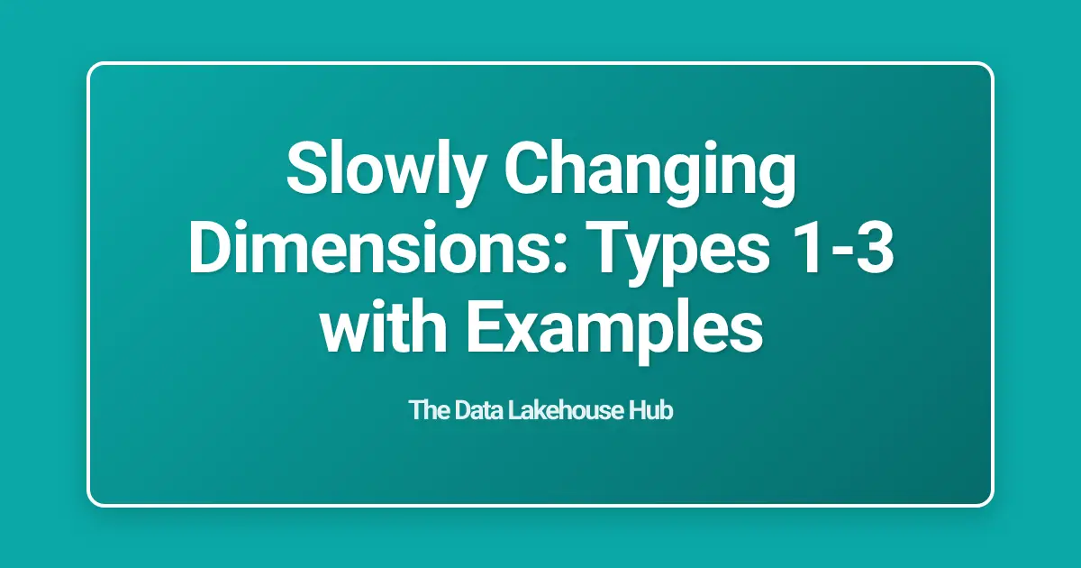 Slowly Changing Dimensions: Types 1-3 with Examples