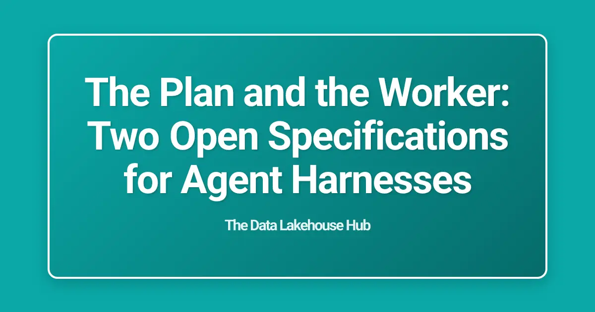 The Plan and the Worker: Two Open Specifications for Agent Harnesses