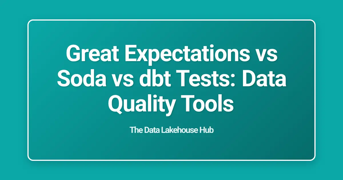 Great Expectations vs Soda vs dbt Tests: Data Quality Tools