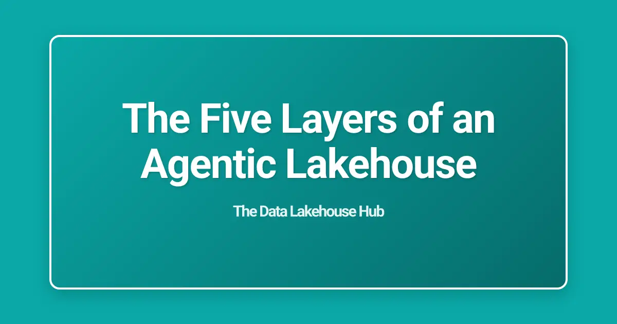 The Five Layers of an Agentic Lakehouse