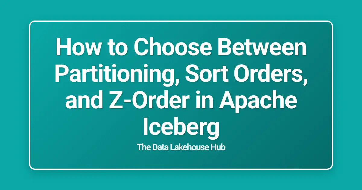 How to Choose Between Partitioning, Sort Orders, and Z-Order in Apache Iceberg