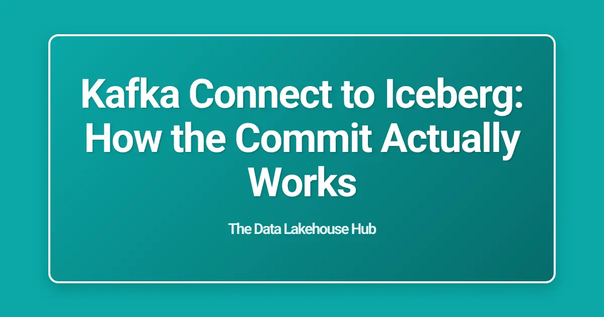Kafka Connect to Iceberg: How the Commit Actually Works