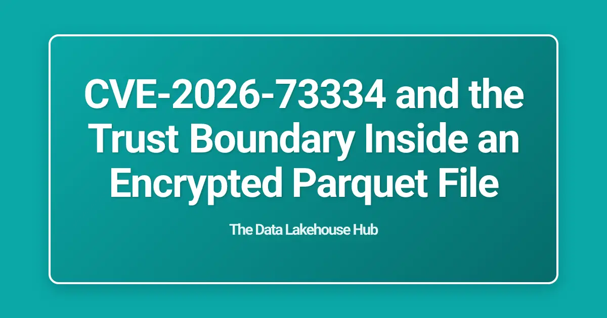 CVE-2026-73334 and the Trust Boundary Inside an Encrypted Parquet File