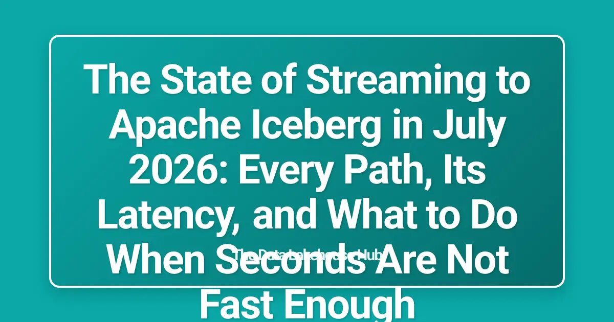 The State of Streaming to Apache Iceberg in July 2026: Every Path, Its Latency, and What to Do When Seconds Are Not Fast Enough