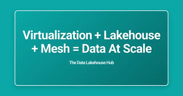 Virtualization + Lakehouse + Mesh = Data At Scale