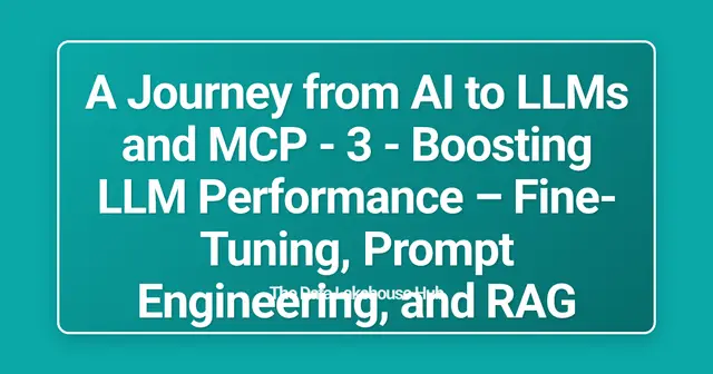 A Journey from AI to LLMs and MCP - 3 - Boosting LLM Performance  – Fine-Tuning, Prompt Engineering, and RAG
