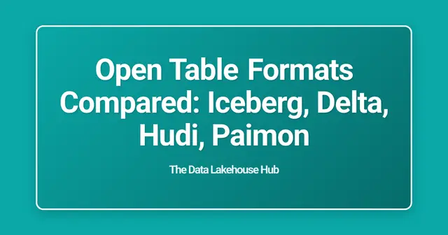 Open Table Formats Compared: Iceberg, Delta, Hudi, Paimon