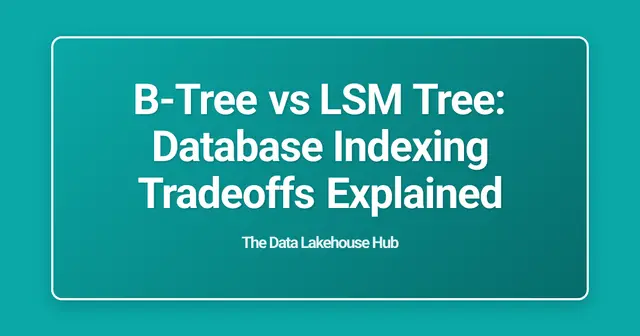 B-Tree vs LSM Tree: Database Indexing Tradeoffs Explained
