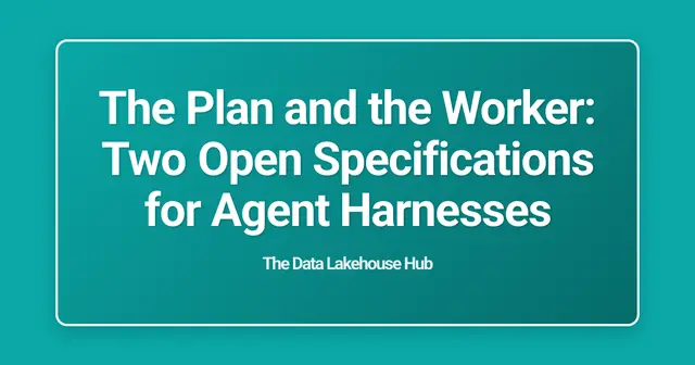 The Plan and the Worker: Two Open Specifications for Agent Harnesses