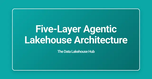 Five-Layer Agentic Lakehouse Architecture
