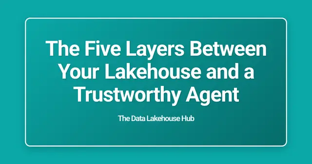 The Five Layers Between Your Lakehouse and a Trustworthy Agent