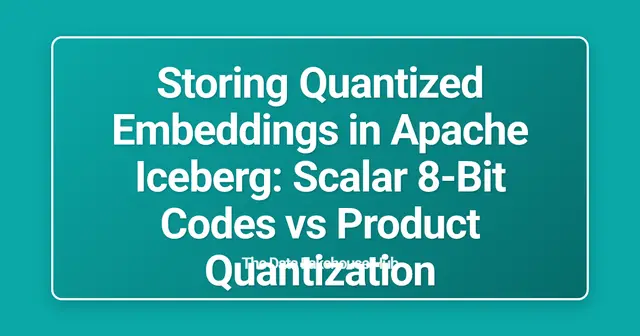 Storing Quantized Embeddings in Apache Iceberg: Scalar 8-Bit Codes vs Product Quantization