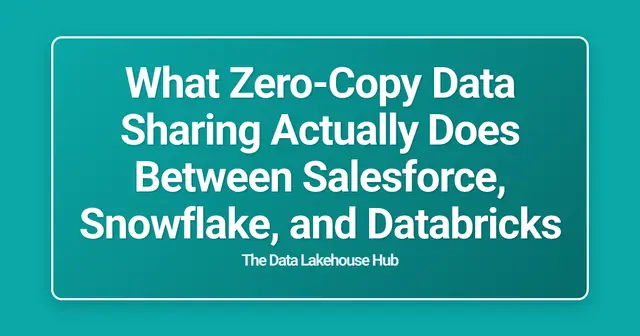 What Zero-Copy Data Sharing Actually Does Between Salesforce, Snowflake, and Databricks